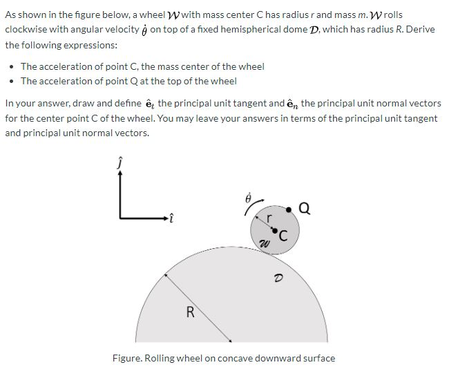As Shown In The Figure Below A Wheel Wwith Mass C Chegg Com