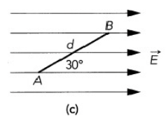 Solved In The Drawing Below E 4 0n C And D 1 5m For The Chegg Solved In The Drawing Below E 4 0n C And D 1 5m For The Chegg