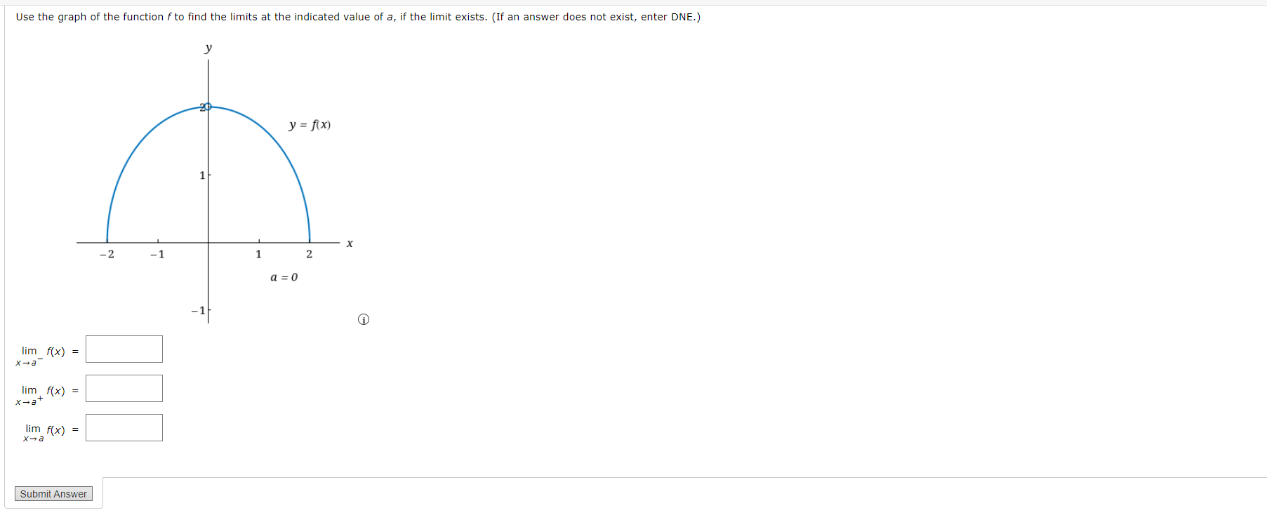 Solved Use the graph of the function f to find the limits at | Chegg.com