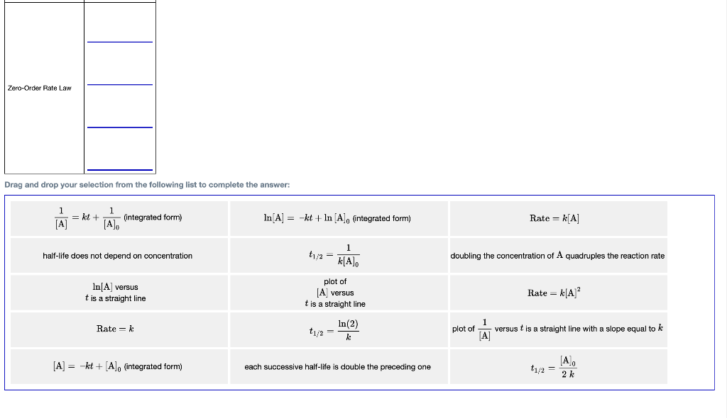 Solved Drag and drop each equation or description into the | Chegg.com