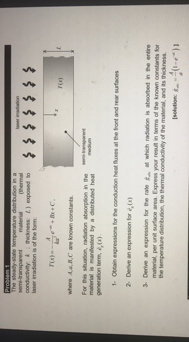 Solved Problem 1 The steady-state temperature distribution | Chegg.com