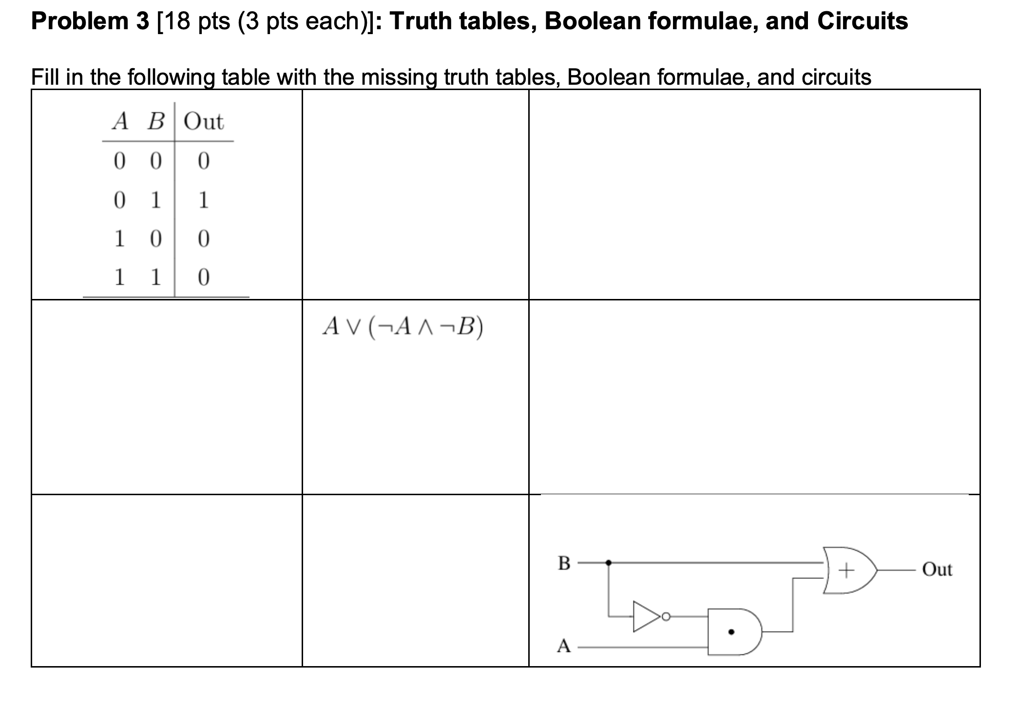 Solved Problem 3 [18 ﻿pts (3 ﻿pts each)]: Truth tables, | Chegg.com