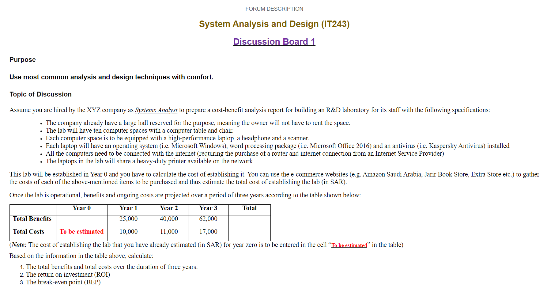 Solved FORUM DESCRIPTION System Analysis and Design (1T243) | Chegg.com