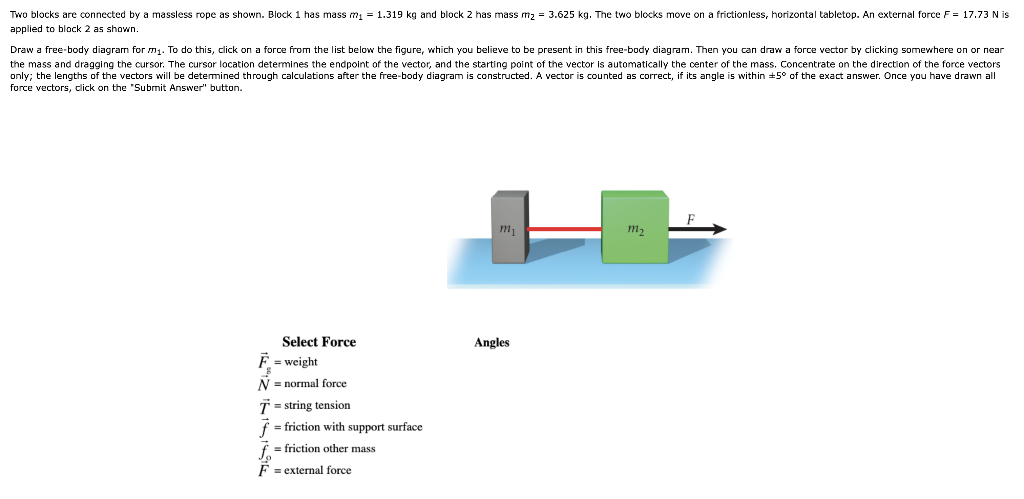 Solved Applied To Block 2 As Shown. Force Vectors, Click On | Chegg.com