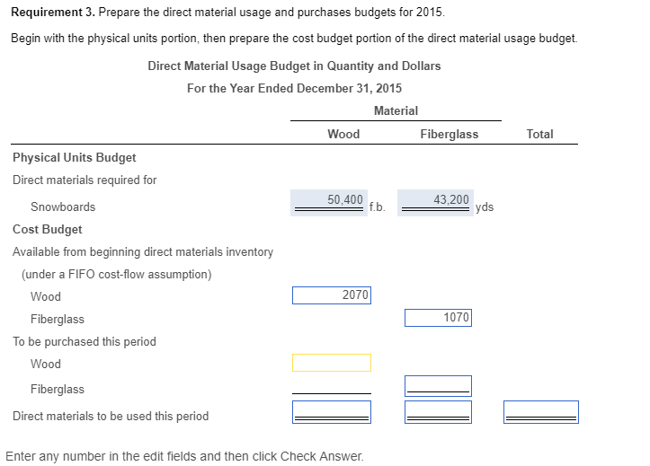 Solved Requirement 3. Prepare the direct material usage and