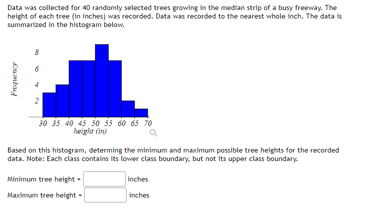 Solved The line graph below shows the number of times Maria | Chegg.com