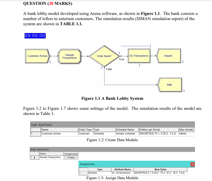 Arena Simulation Assignment Help  Arena Simulation Homework Help by  Simulation Experts