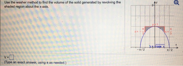 Solved Use the washer method to find the volume of the solid | Chegg.com