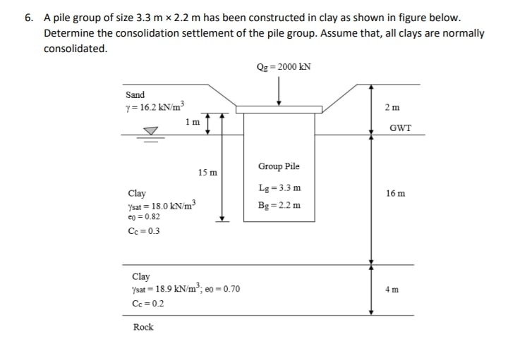 Solved The time for 50% consolidation of a 25 mm thick clay | Chegg.com