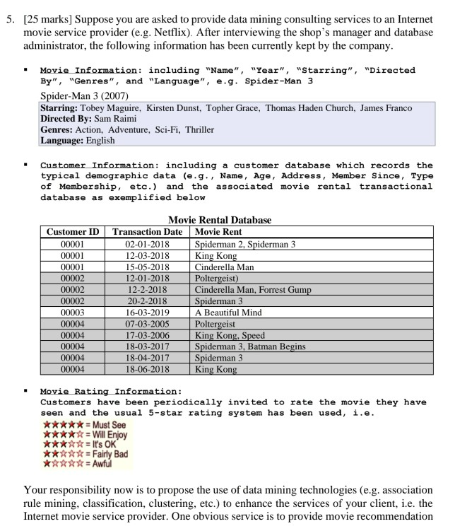 5. [25 marksSuppose you are asked to provide data mining consulting services to an Internet movie service provider (e.g. Netf