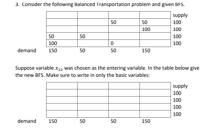 Solved 3. Consider the following Balanced Transportation | Chegg.com