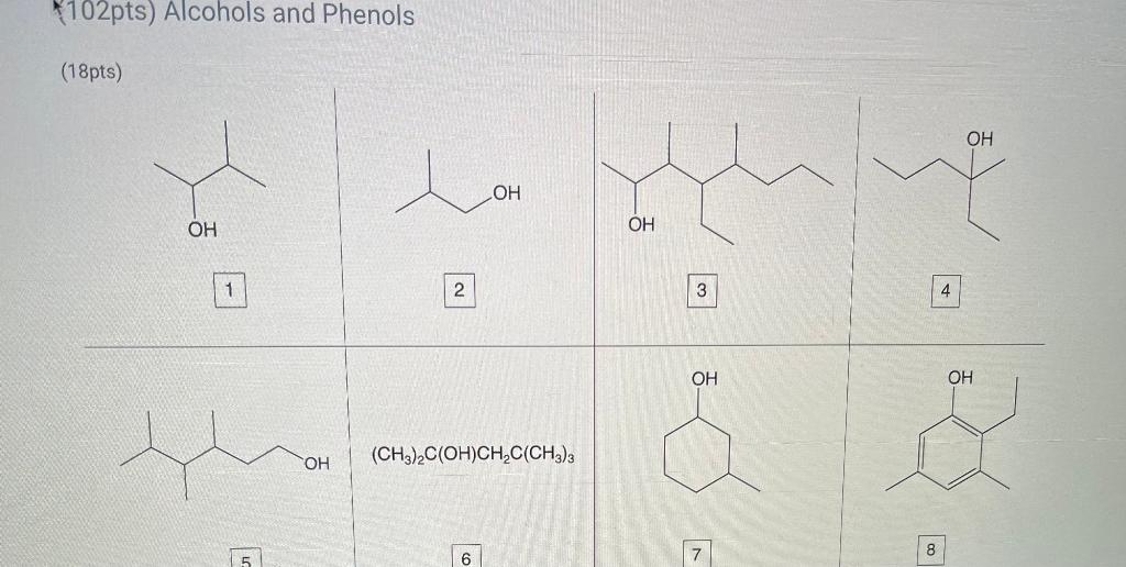 Solved *102pts) Alcohols And Phenols | Chegg.com