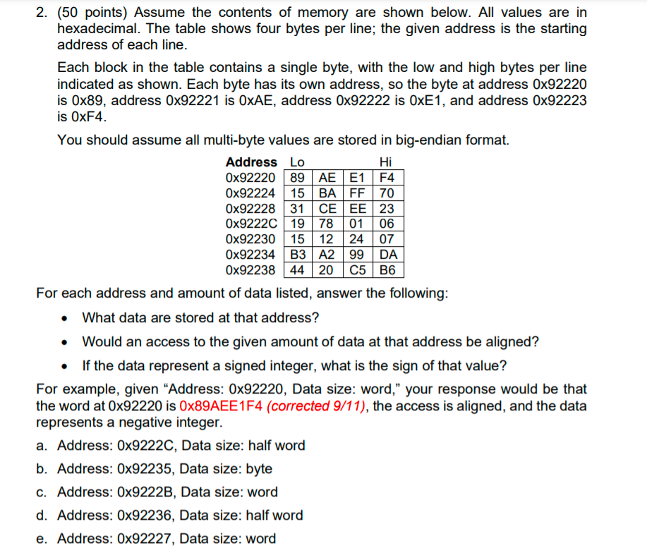 Solved 2. (50 points) Assume the contents of memory are | Chegg.com