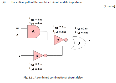 Solved Question 2 (a) The central challenge in clock system | Chegg.com