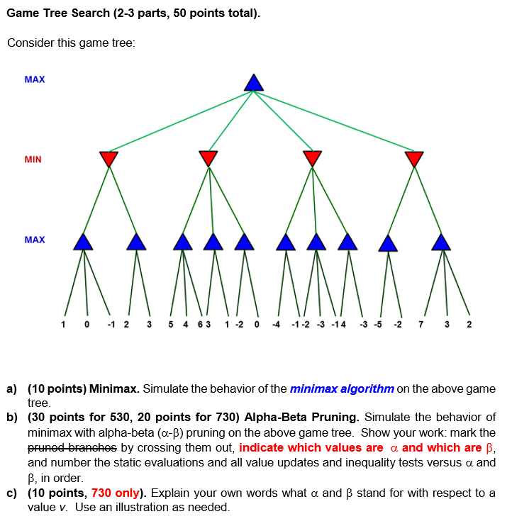 Game Tree Search (2-3 parts, 50 points total Consider | Chegg.com