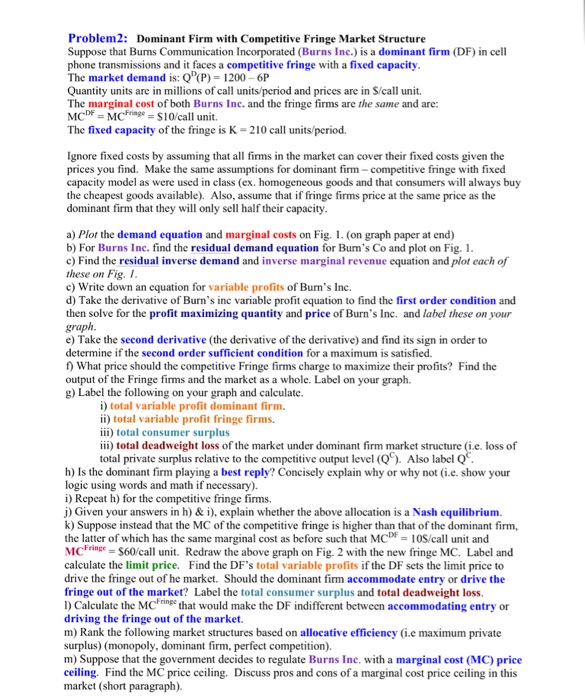 Problem2: Dominant Firm with Competitive Fringe | Chegg.com