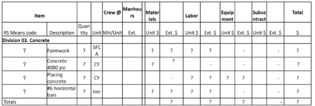 solved-using-rs-means-building-construction-cost-data-chegg