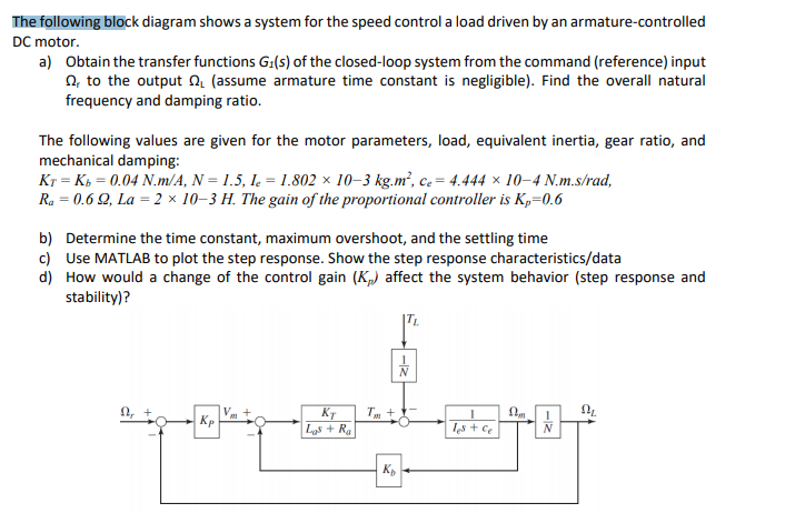 Solved The following block diagram shows a system for the | Chegg.com
