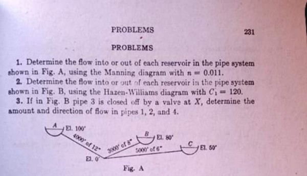 solved-problems-231-problems-1-determine-the-flow-into-or-chegg