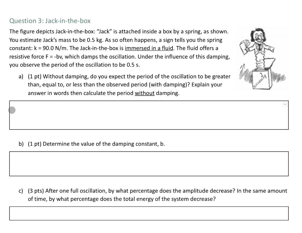 Solved Question 3: Jack-in-the-box The figure depicts | Chegg.com