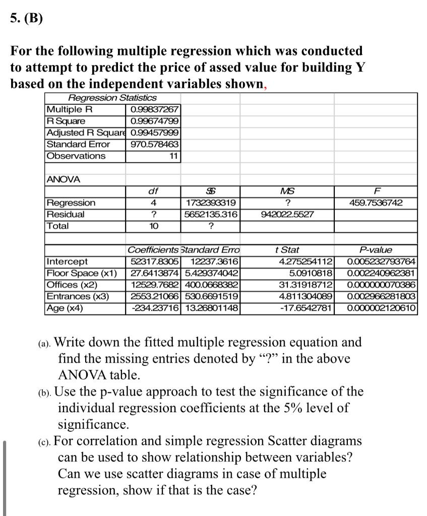 Solved 5. (B) For The Following Multiple Regression Which | Chegg.com