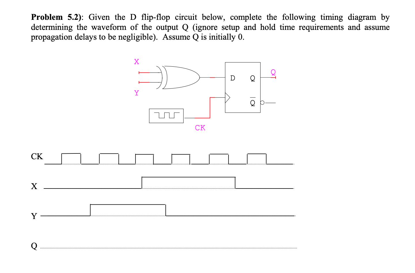 Solved Problem 5.2): Given The D Flip-flop Circuit Below, | Chegg.com