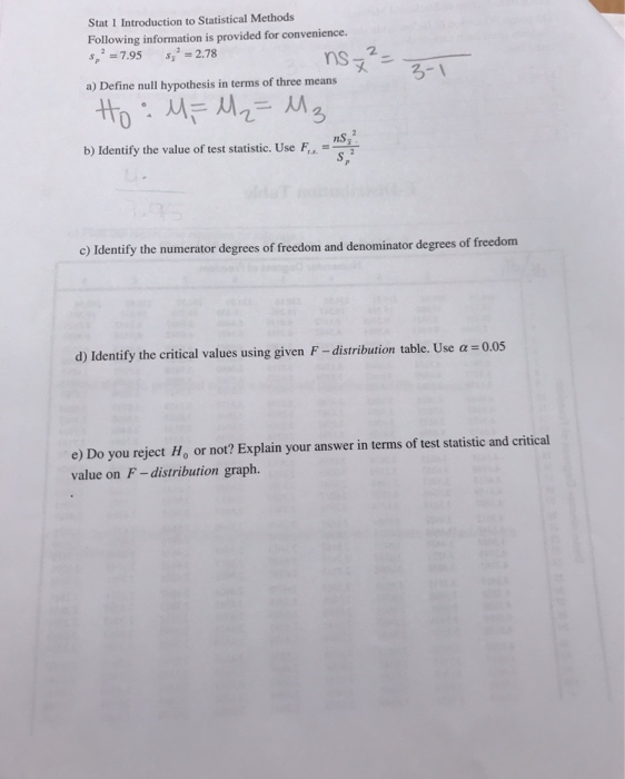 Solved Stat 1 Introduction to Statistical Methods (15 | Chegg.com
