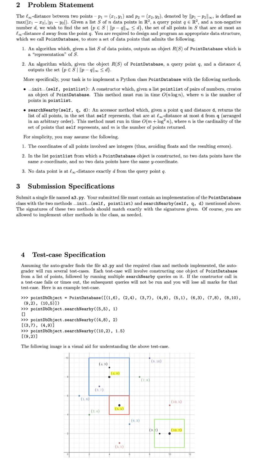 The ℓ∞-distance between two points −p1=(x1,y1) and | Chegg.com
