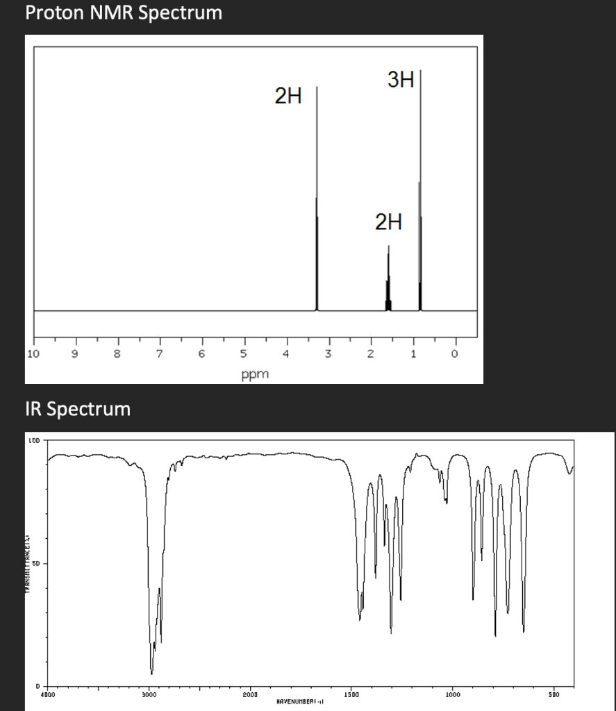 Solved Proton NMR Spectrum 3H 2H 2개 IT 10 9 7 6 5 4 3 2 1 0 | Chegg.com