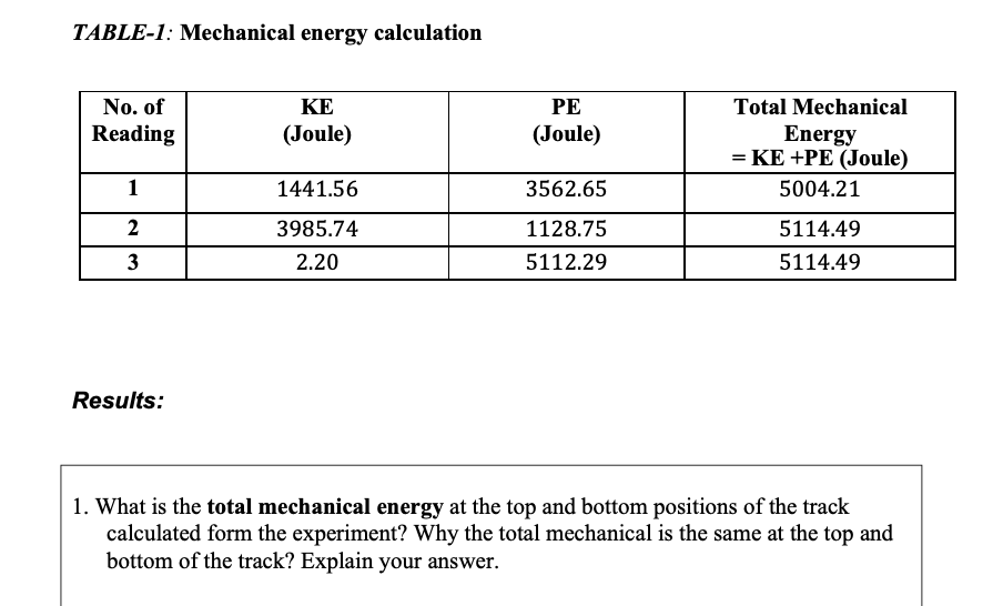 Solved Lab 2 Mechanical Energy Lab Objectives In