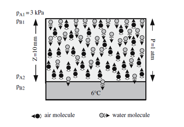 student submitted image, transcription available below