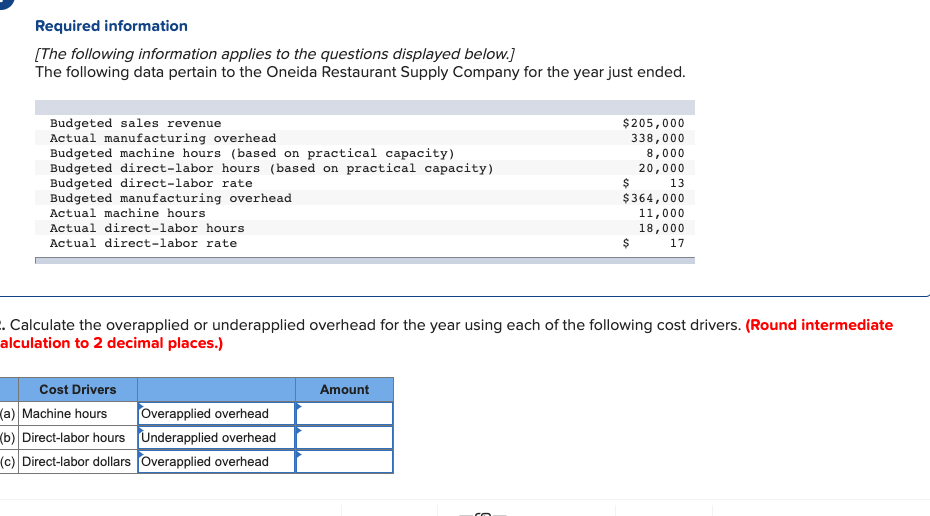Solved Required information [The following information | Chegg.com