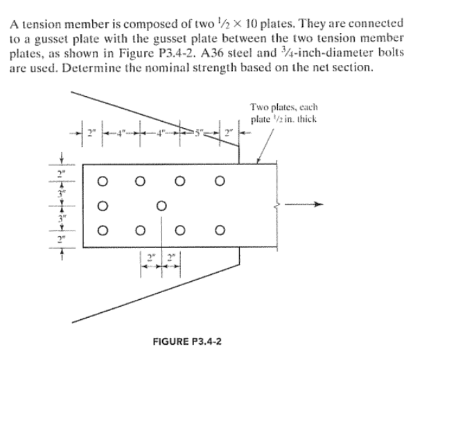 Solved A tension member is composed of two /2 X 10 plates. | Chegg.com