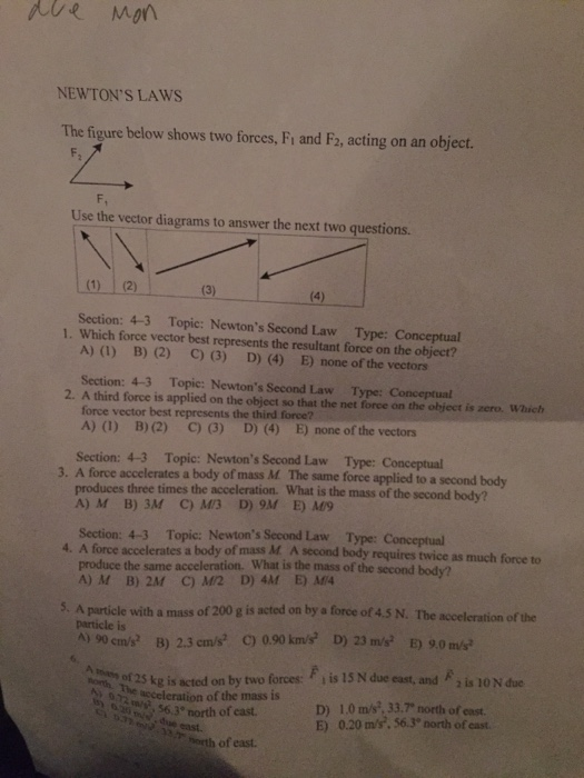 Solved NEWTON'S LAWS The figure below shows two forces, Fi | Chegg.com
