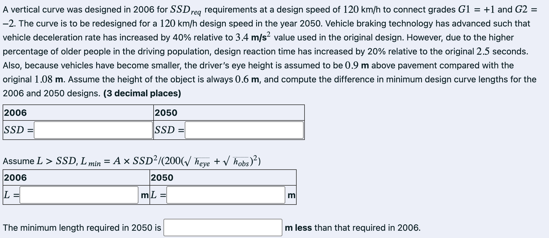 Solved A vertical curve was designed in 2006 ﻿for SSDreq | Chegg.com