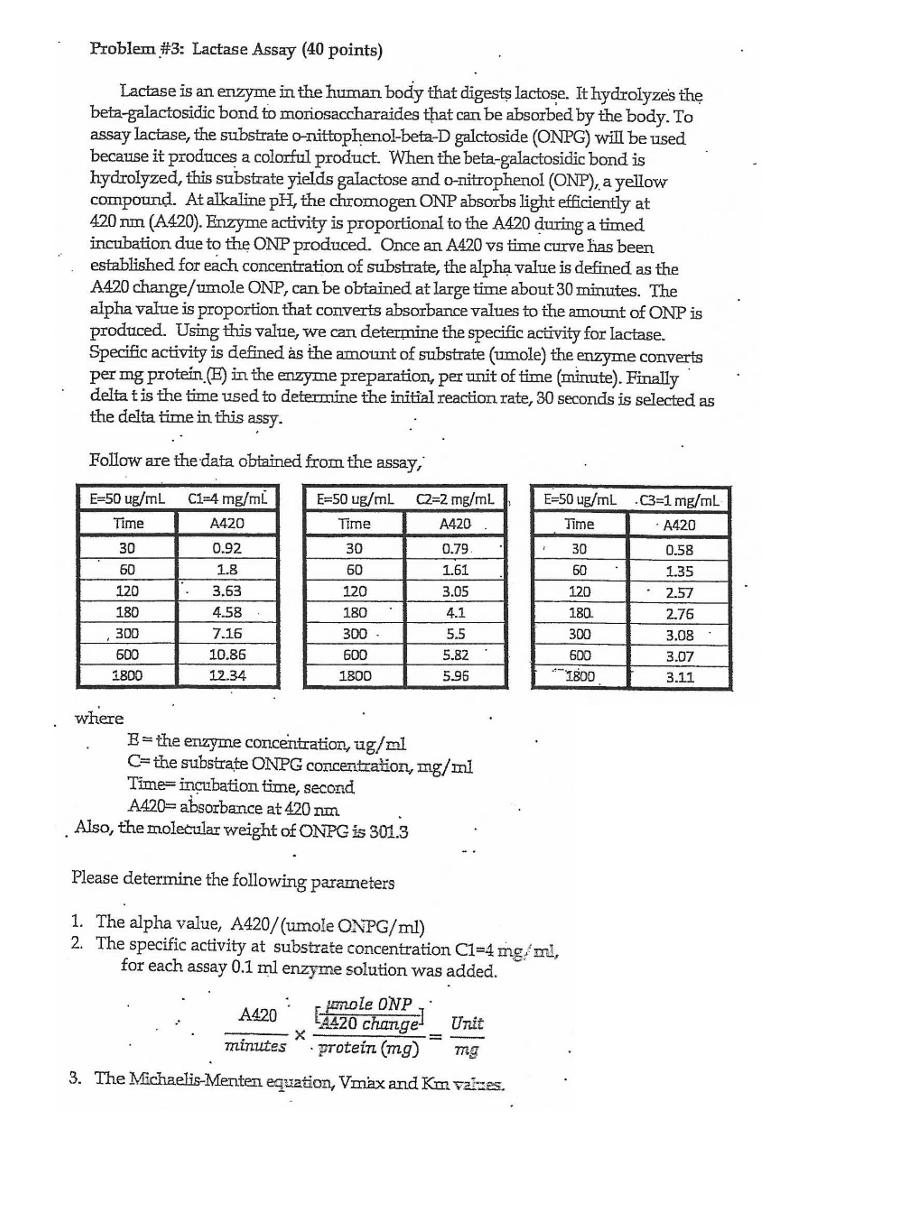 Solved Problem 3 Lactase Assay (40 points) Lactase is an
