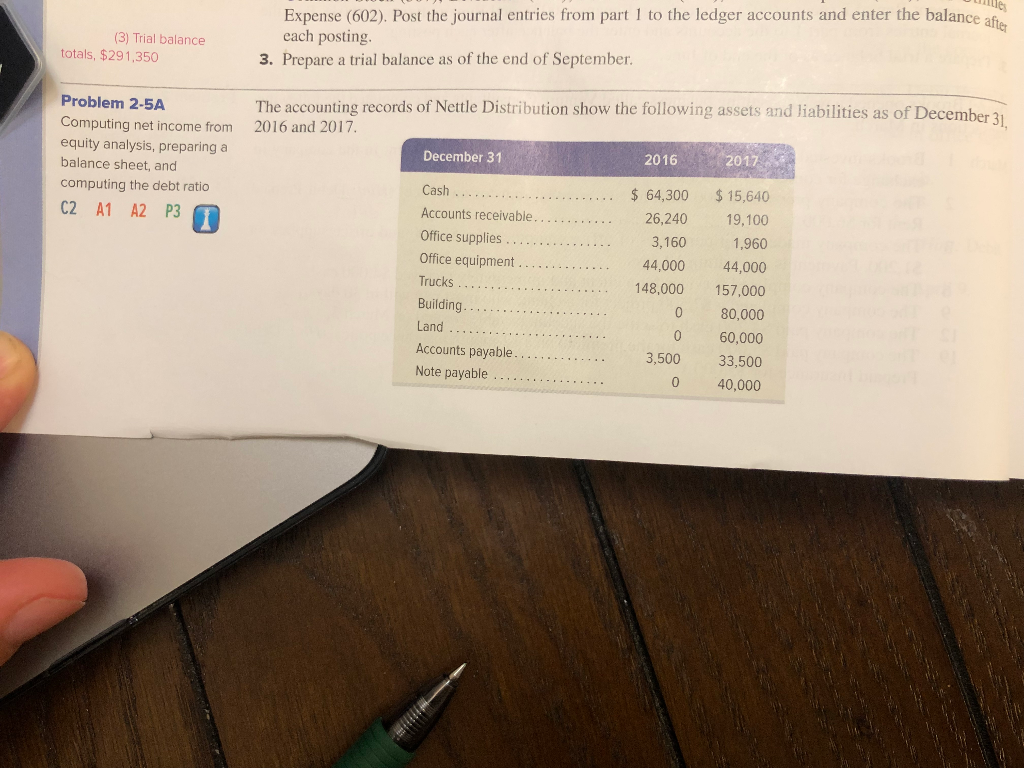 solved-1-prepare-balance-sheets-for-the-business-as-of-chegg