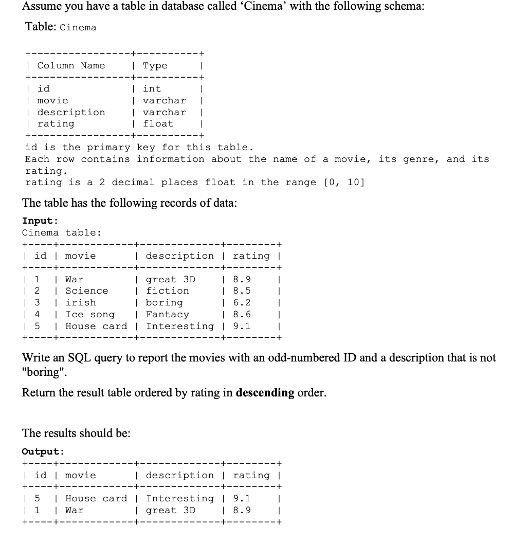 Solved Assume you have a table in database called 'Cinema' | Chegg.com
