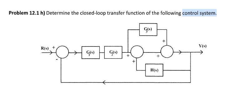 Solved Problem 12.1 h ) Determine the closed-loop transfer | Chegg.com