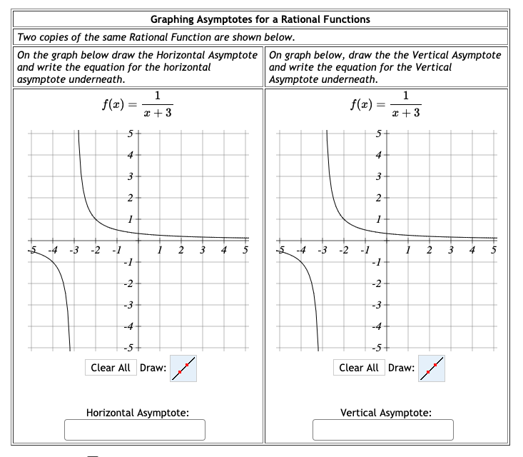 Solved f(x)=1 | Chegg.com