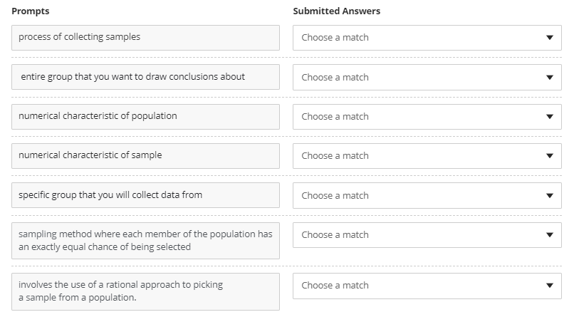 Solved Prompts Submitted Answers process of collecting | Chegg.com