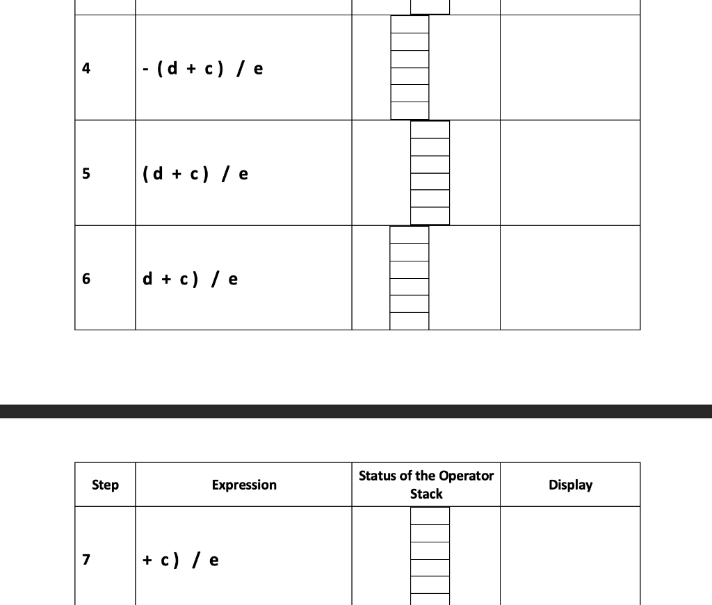 Solved Q.4. Convert The Given Infix Expression To Postfix | Chegg.com