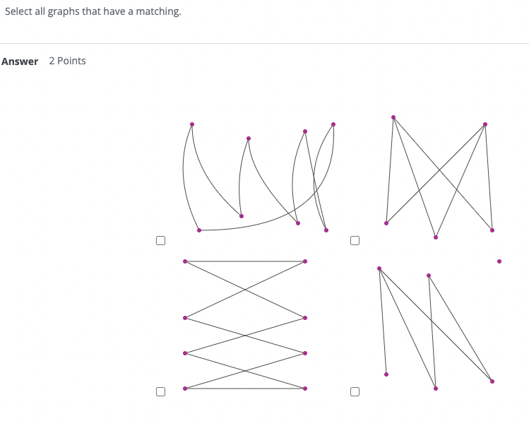 Solved Select all graphs that have a matching. | Chegg.com