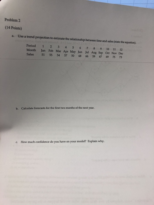 Solved Problem 2 (14 Points) a. Use a trend projection to | Chegg.com