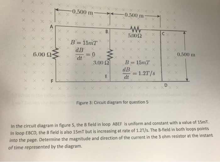 Solved In the circuit diagram in figure 5, the B field in | Chegg.com