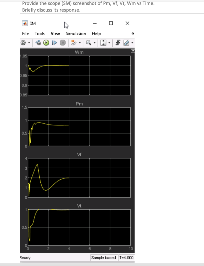 Solved where Vf = field voltage Vt= terminal voltage Wm=