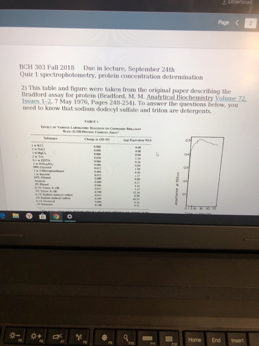 Biology Archive September 23, 2018
