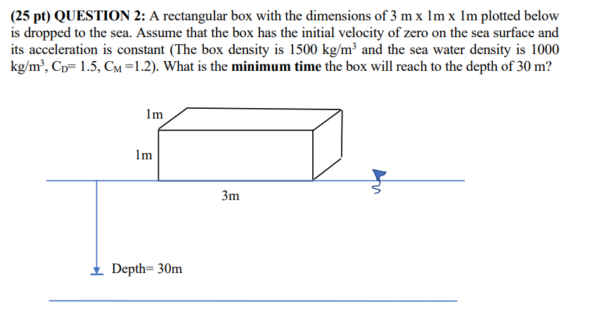 Solved (25 Pt) Question 2: A Rectangular Box With The 