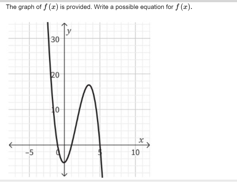 solved-the-graph-of-g-x-is-a-transformation-of-f-x-x3-chegg