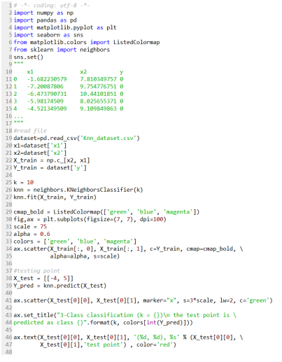 5. The following program uses Knn (k=10) to fit a | Chegg.com